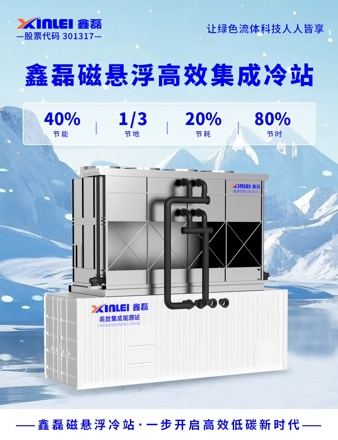 告別傳統(tǒng)機(jī)房“能耗黑洞”！鑫磊磁懸浮冷站高效集成方案，節(jié)能降耗一步到位