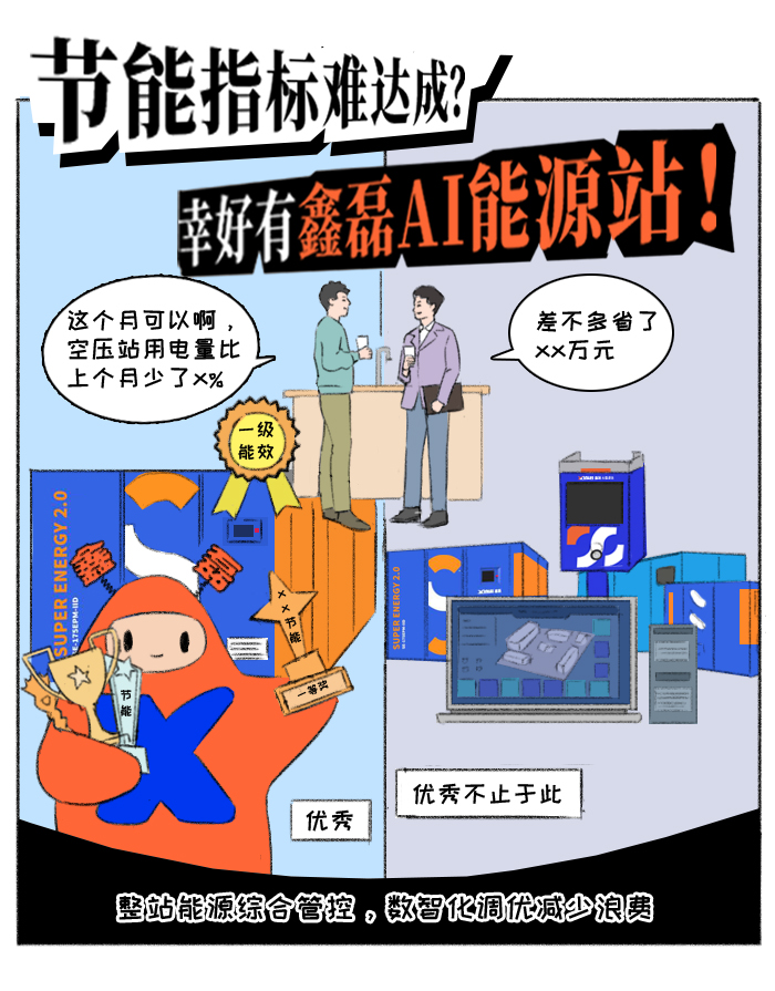 鑫磊AI能源站 | 低碳“植”得期待，一起來種樹吧！
